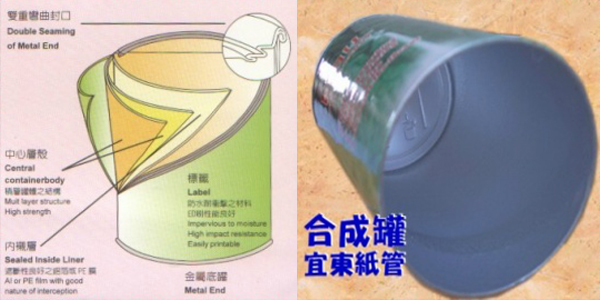 合成罐